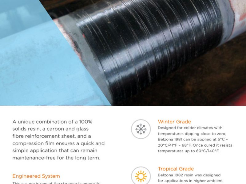 compositepipesleaflet compositepipesleaflet